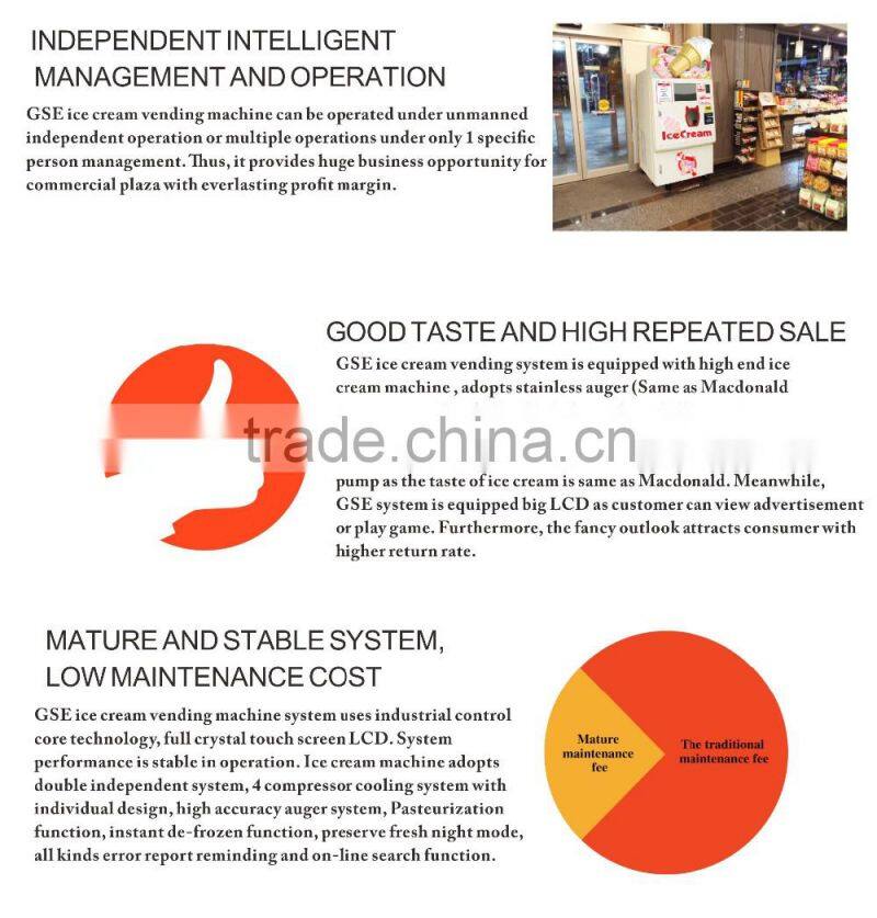 Icecream Vending Machine