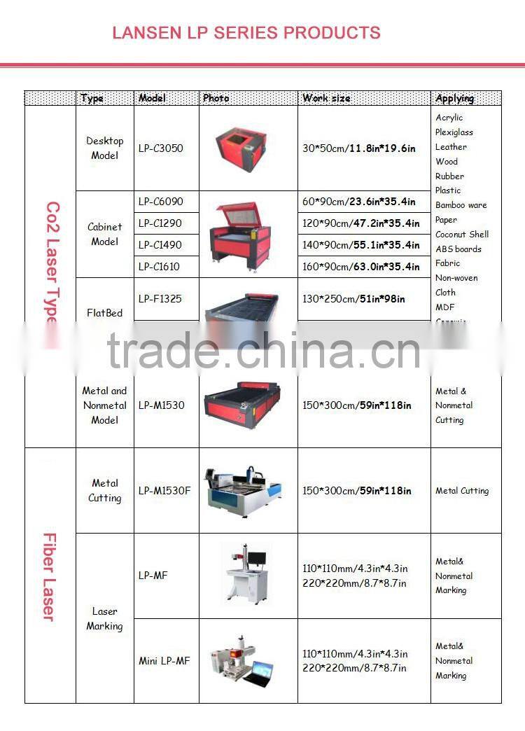 Jinan co2 mini fabric laser cutting machine price for acrylic wood leather/small cnc laser engraver and cutter machinery