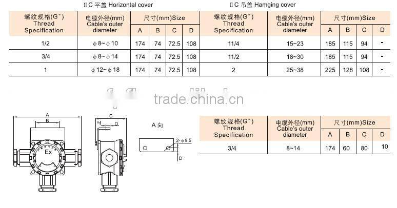 AH explosion proof universal fittings pull box