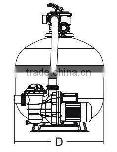 User-Friendly Filtration Combo