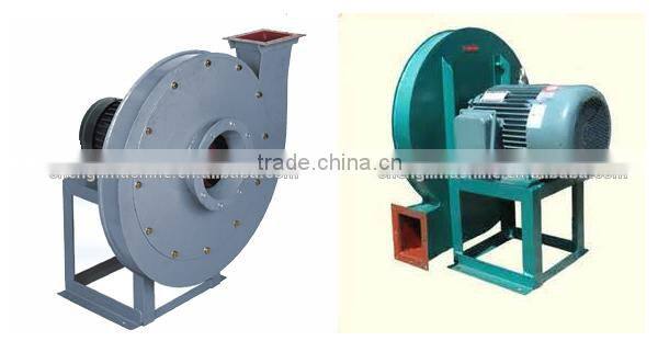 ISO 9001,BV Certified air blower machine