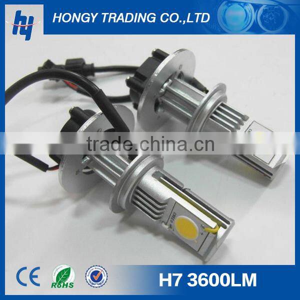 led headlights h7