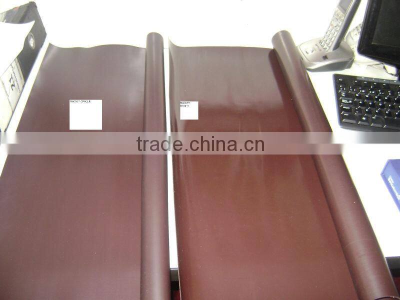 industrial magnetic sheet/Flexible magnet/rubber magnet