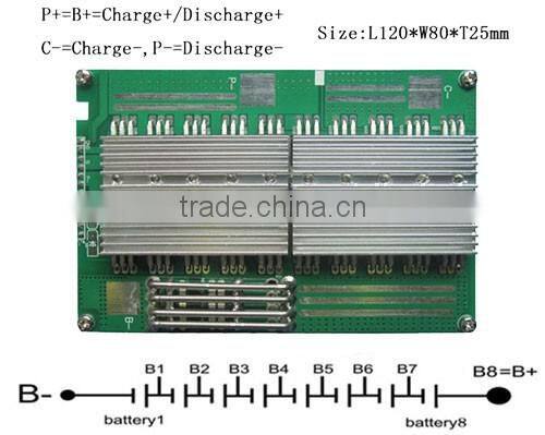 8s 50a smart pcb pcm bms