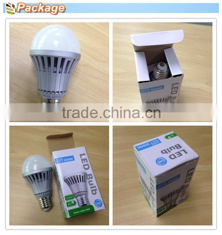 Sinywon 2015 best price!!!! new holiday light, led halloween light color temperature change led bulb