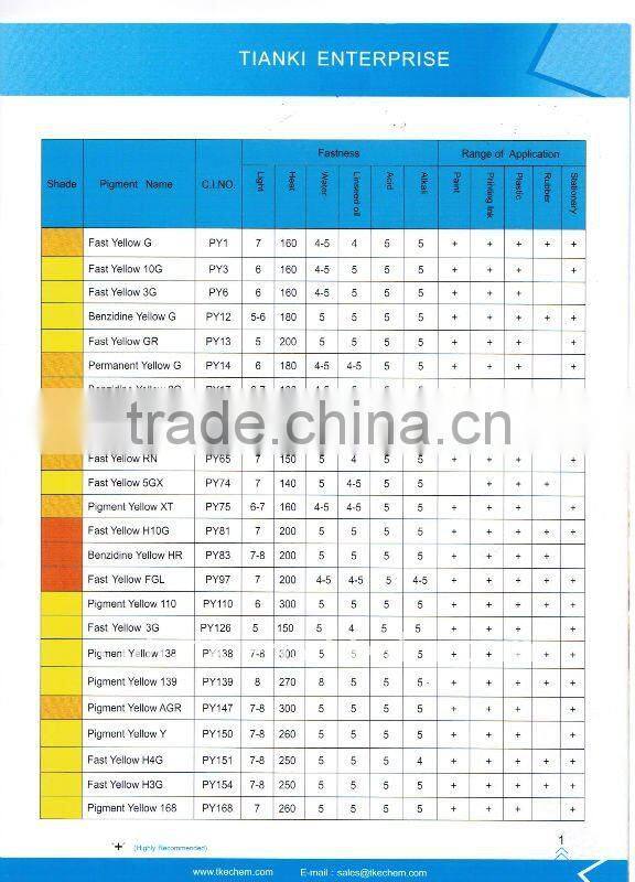 permanent pigment yellow 154 /PY154