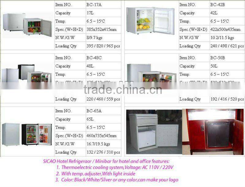 42 Liters No Compressor Hotel Mini Bar Refrigerator for Coca Cola
