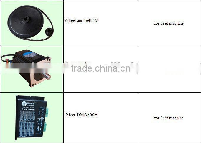 CNC rotuer with motion controller