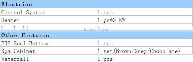 JAZZI Large Outdoor 7 Seats Massage spa Hydrotherapy Pool SKT338A9