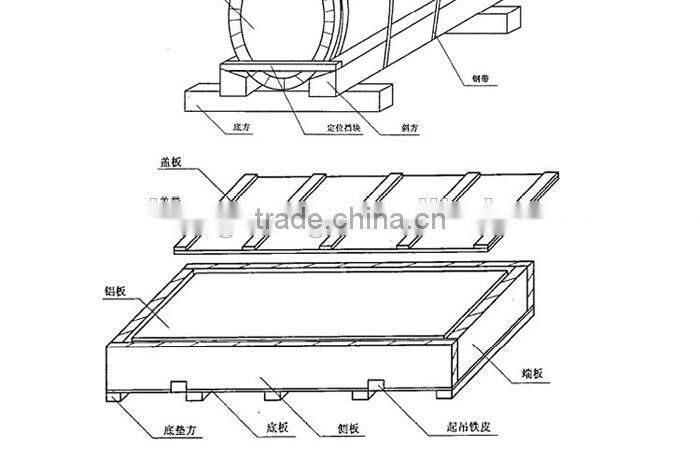 galvanized steel coil for the building