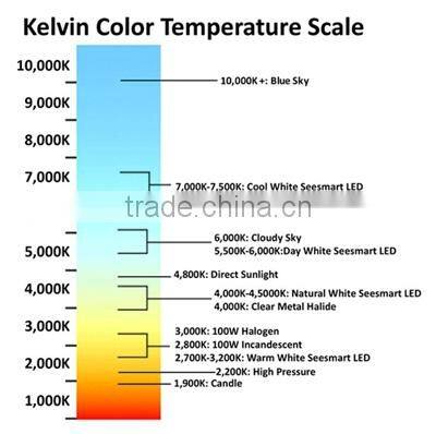 WEJ Factory 97Ra 12 24 38 60degree LED AR111