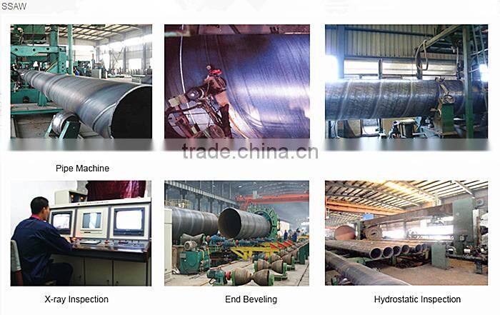 factory price welded steel pipes,ERW SSAW steel pipe,round pipes