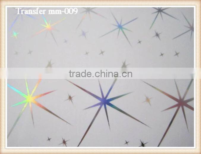 pvc panel for wall & door China