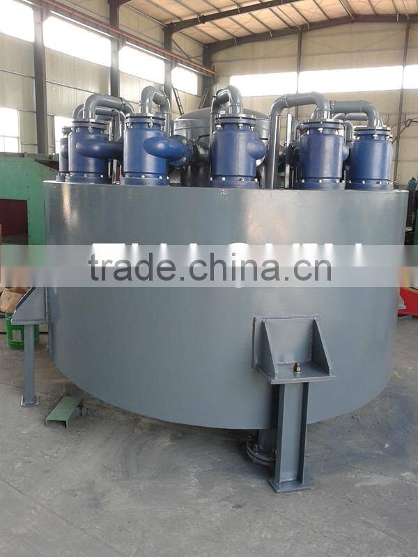 widely used lower price classifying equipment FX hydro cyclone with ISO9001 certificate