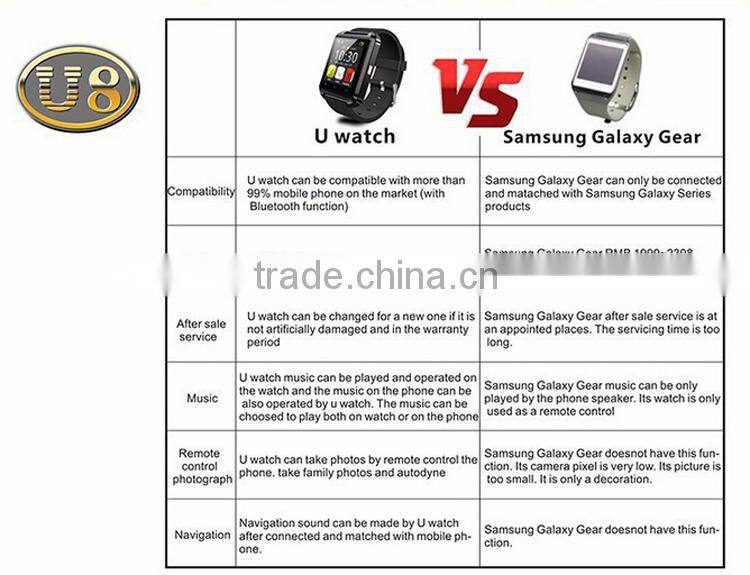 Bluetooth Smart Watch U8 Smartwatch U Watch For iOS iPhone Samsung Sony Huawei Xiaomi Android Phones Good as GT08 DZ09