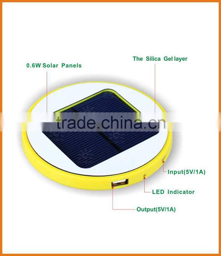 Portable and durable High capacity 12 volt power bank