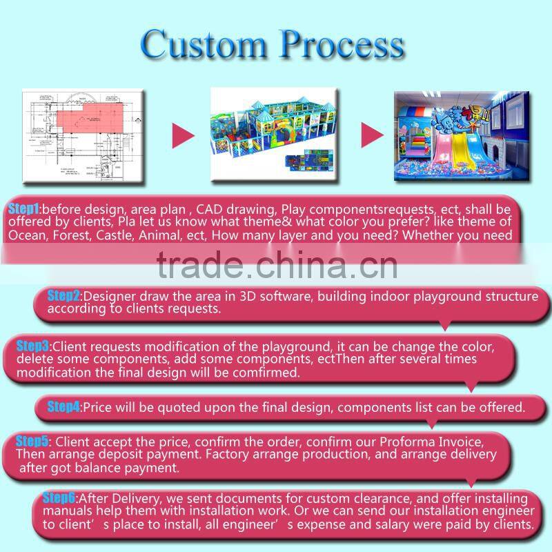 Kids fun center bouncing castle,cheap inflatable bouncers for sale,inflatable castle bouncer