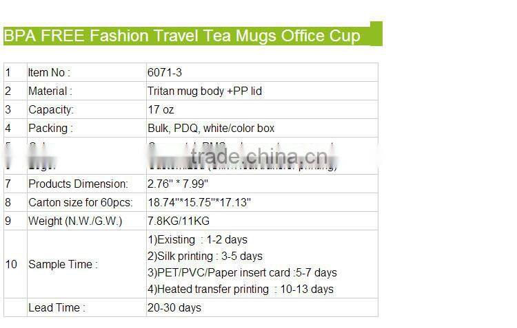 cheap huge custom environmentally friendly top soccer printed water bottles