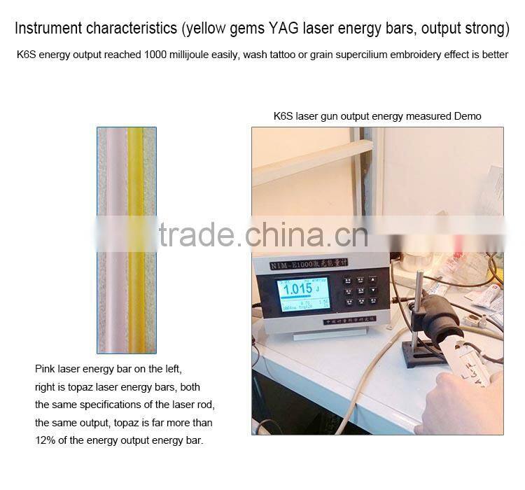 Best Discounts Beauty Devices Q Switch ND YAG Laser Machine/Tattoo Removal Machine with IPL System