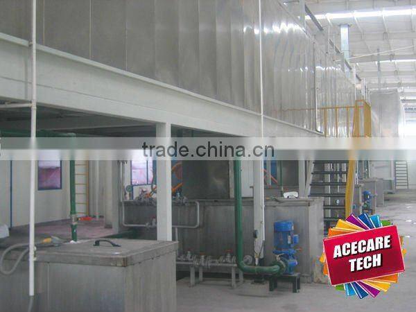 Car Painting line system, coating production line