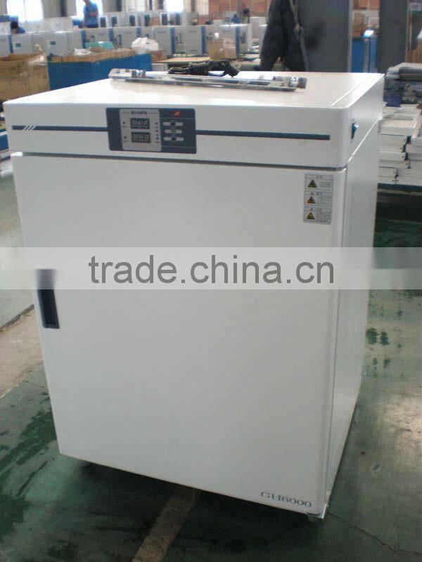 incubator water manufacturers what is incubation Medical equipment and Laboratory equipment Incubat