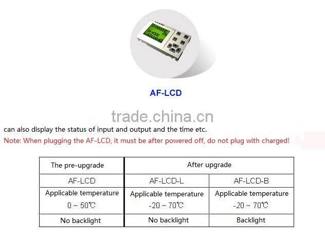 Removable LCD clip in screen for easy programming AF-LCD PLC