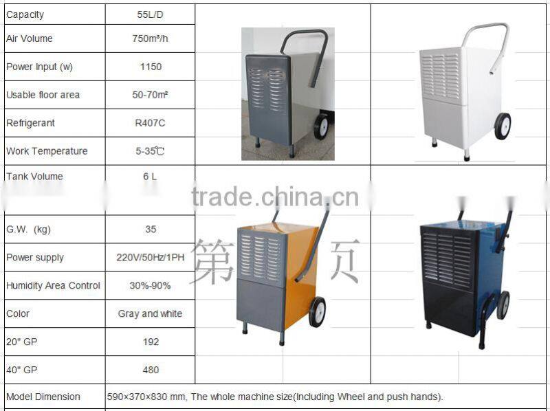 Customized High Quality Portable desiccant wheel Industrial Dehumidifier