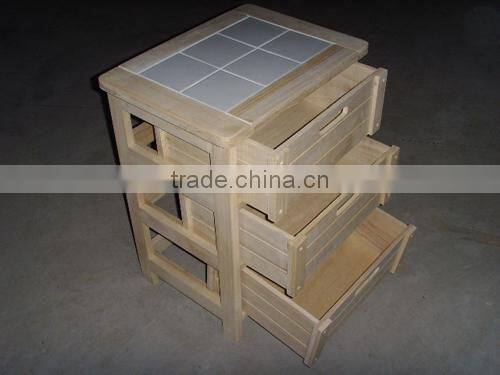 Practical ambry