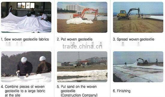 nonwoven geotextile