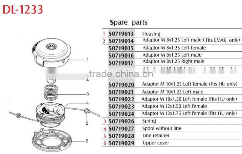 gardening tools brush cutter nylon line trimmer head DL-1233