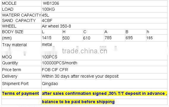 45L High Quality water loading no screw wheelbarrow WB1206