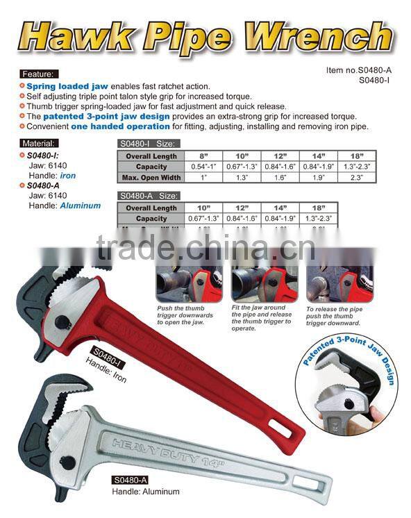 Adjusting Hawk Pipe Wrench