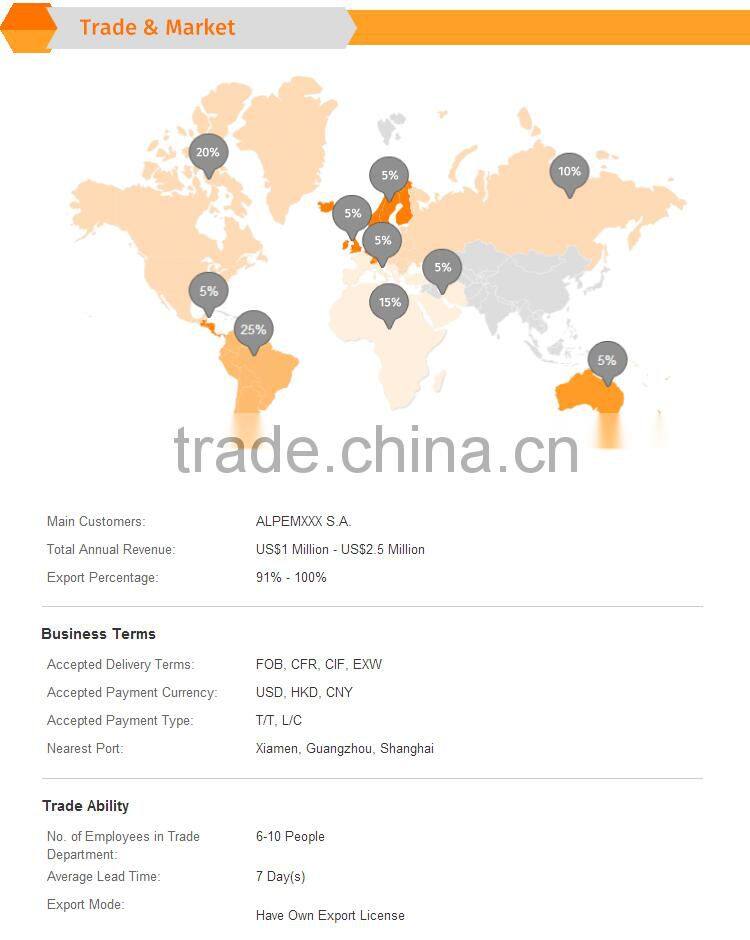 Sunglasses stock mens boom driving glasses liquidation , 150104e