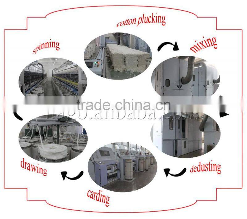 ne30/1 70/30 cotton polyester blended china wholesale recycled cotton terry towel yarn