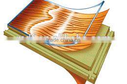 Hot Selling Embossed Surface Laminate Parquet Flooring