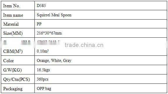 D585 Cute Cooking Tool Squirrels PP Plastic Rice Spoon Kitchen Accessories