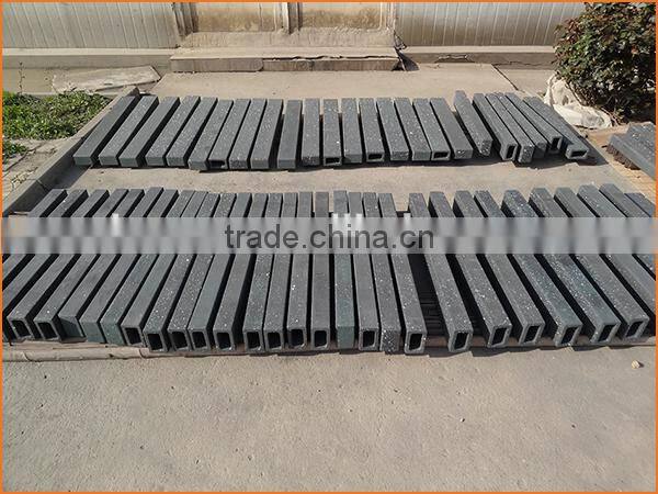 High Working Temperature Refractory SiC Beams
