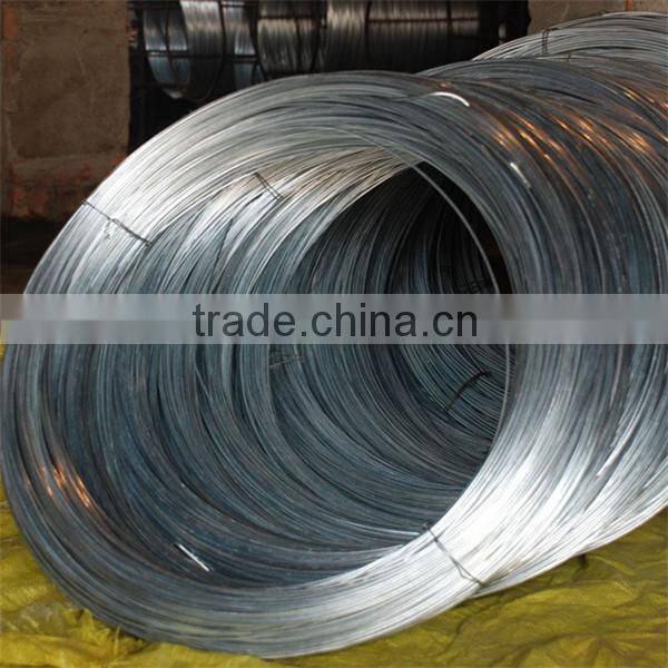 Low Price Electro Galvanized Iron Wire