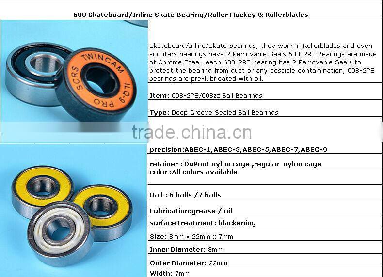 skateboard 608 luv bearing