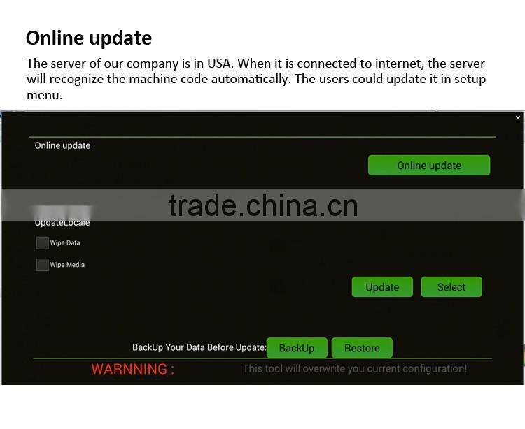 T95 Amlogic S905 4k M8 Android TV Box , Quad core TV Android Box with Android 5.1 OS, Kodi16.0 install Free Movies TV Box