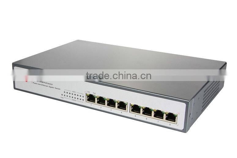 SWITCH,SMART,,POE,8 PORT,1-8 Port support PoE (15.4Watts per port)