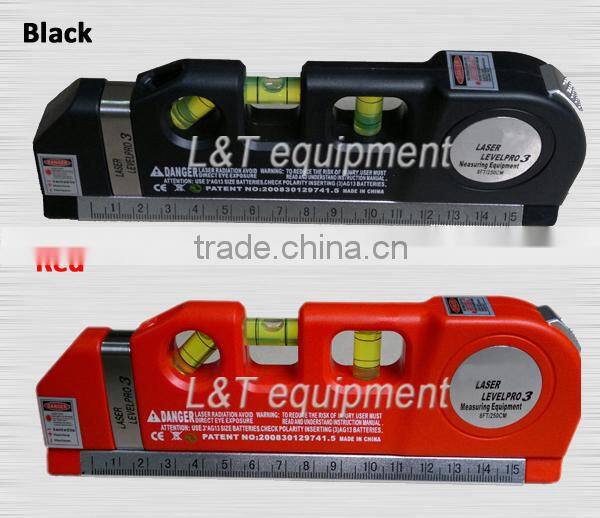Laser Level Measurement
