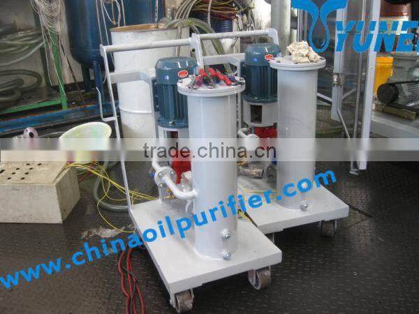 Engine Oil filter machine factory
