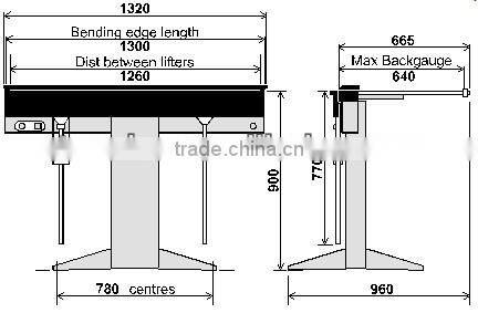 Magnetic Bending Machines