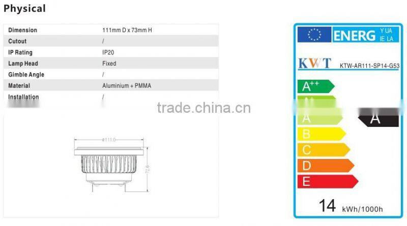 14w e27 gu10 led spotlight and Rubicon Capacitor