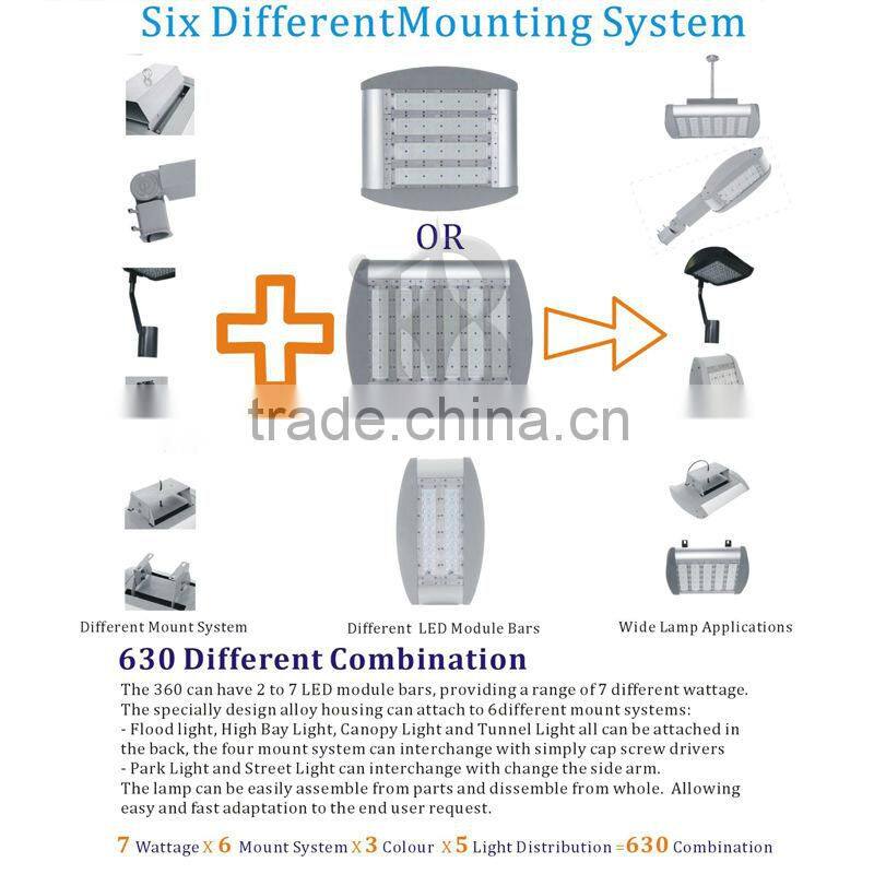 400w metal halogen high bay light with 10 years warranty