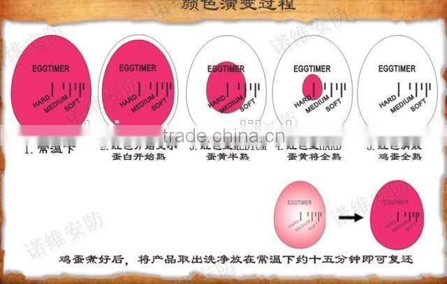Egg-Per'fect Color Changing Egg Timer Egg Thermometer Cooking Timer Tools