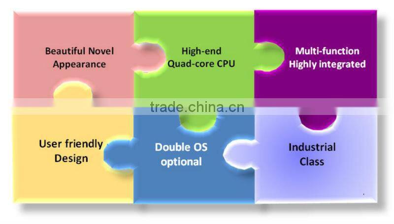 RFID 900Mhz reader handheld