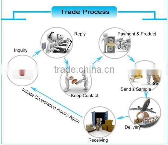 2015 New design fashion lovely new souvenir cheap pu keychain