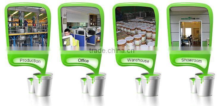 High hardness and good flexibility fluoropolymer coating